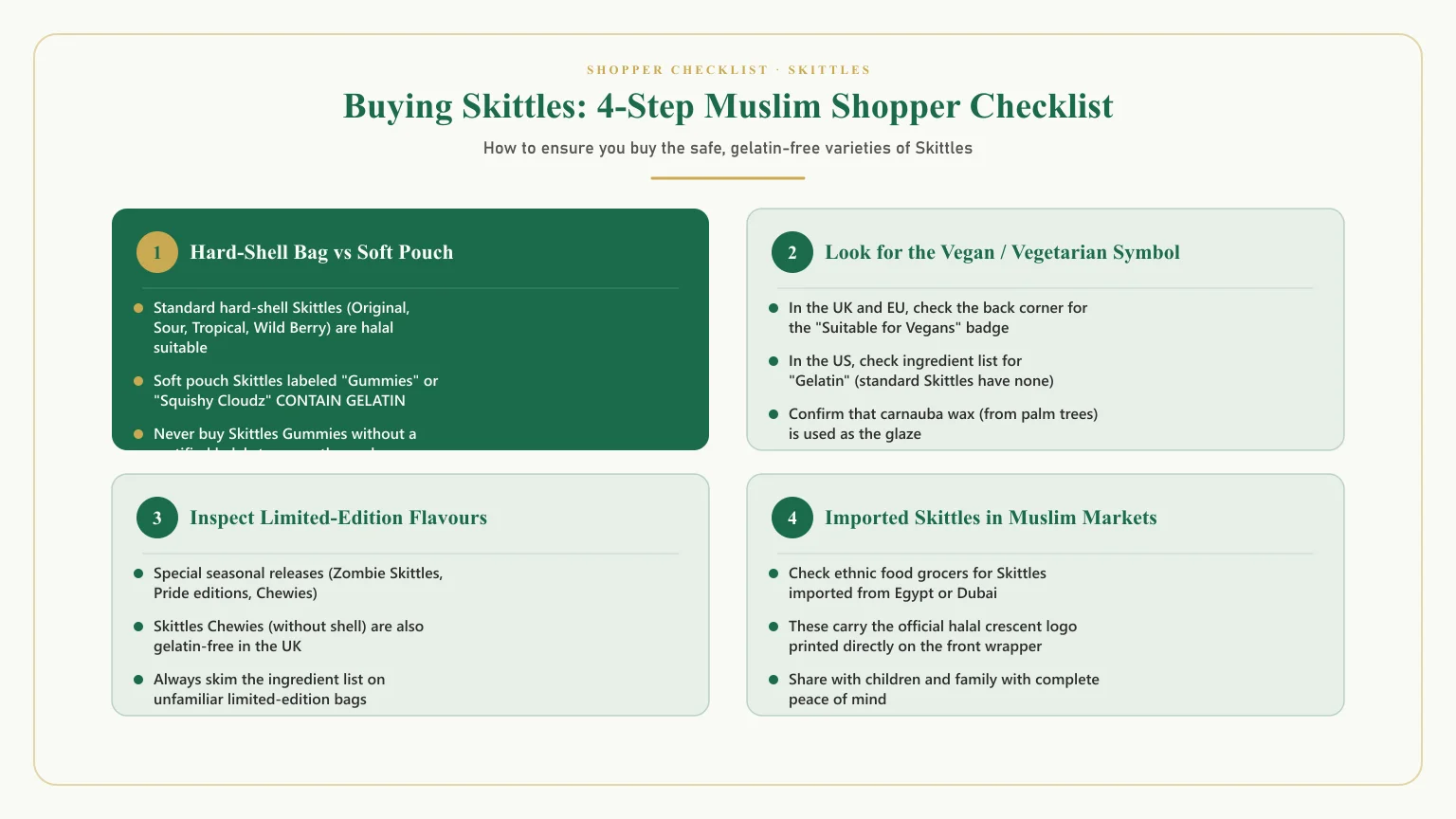 Are skittles halal: Consumer checklist for are skittles gummies halal and are skittles halal uk