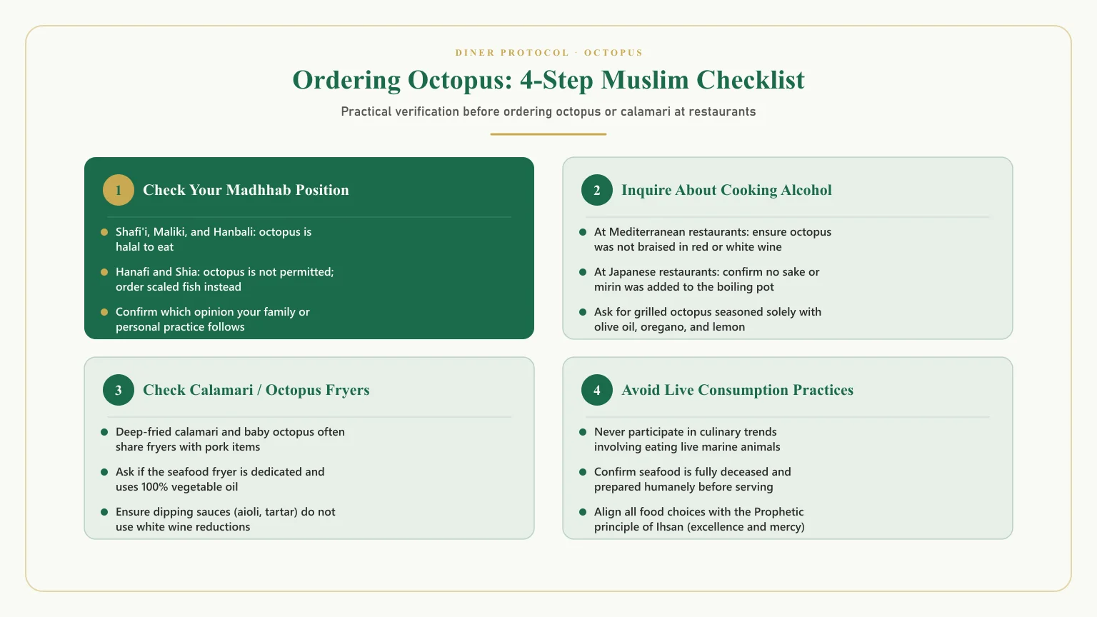 Is octopus halal: Muslim shopper and diner checklist for octopus halal or haram