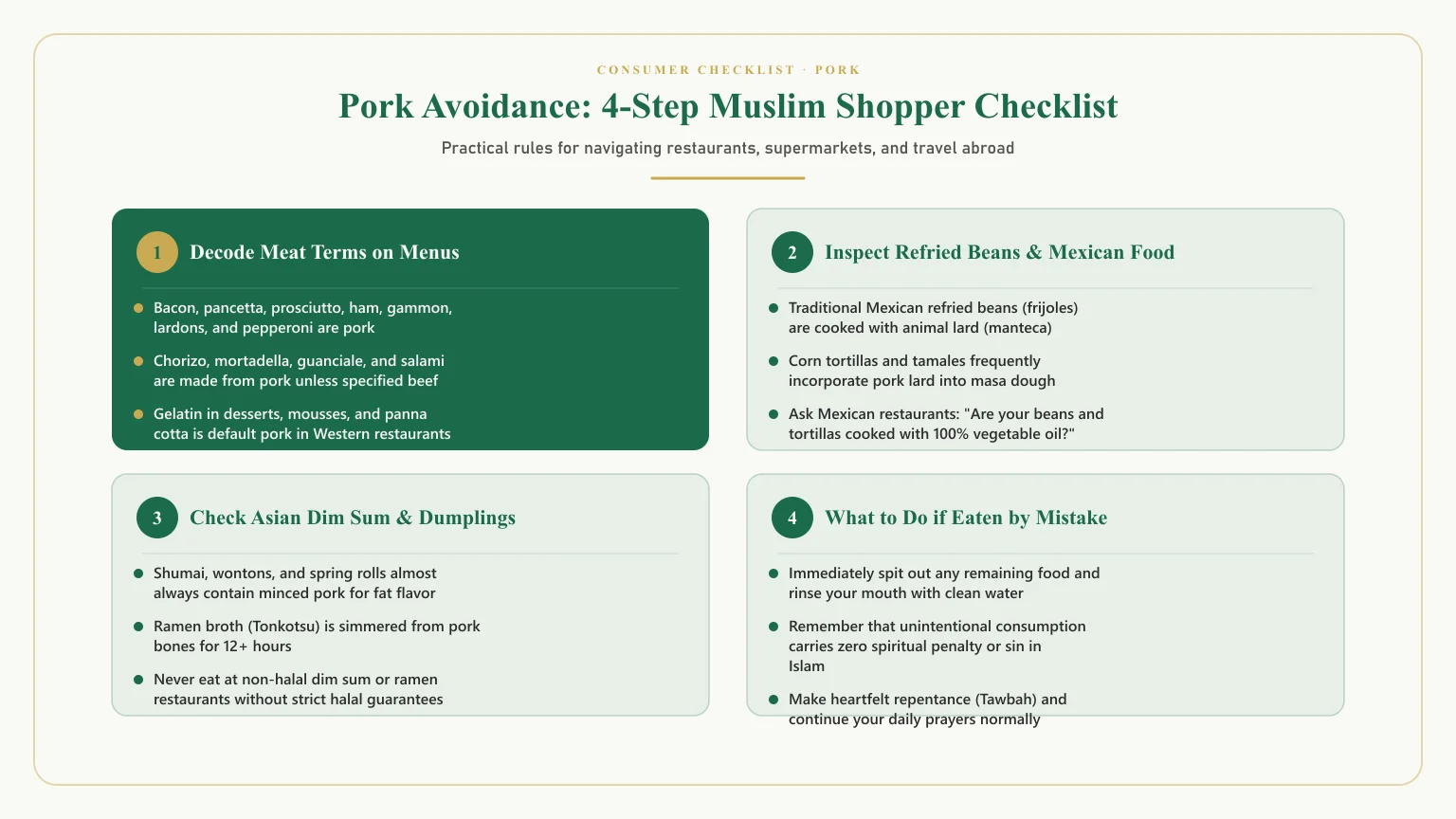 Is pork halal: Shopper and dining checklist for what happens if a muslim eats pork