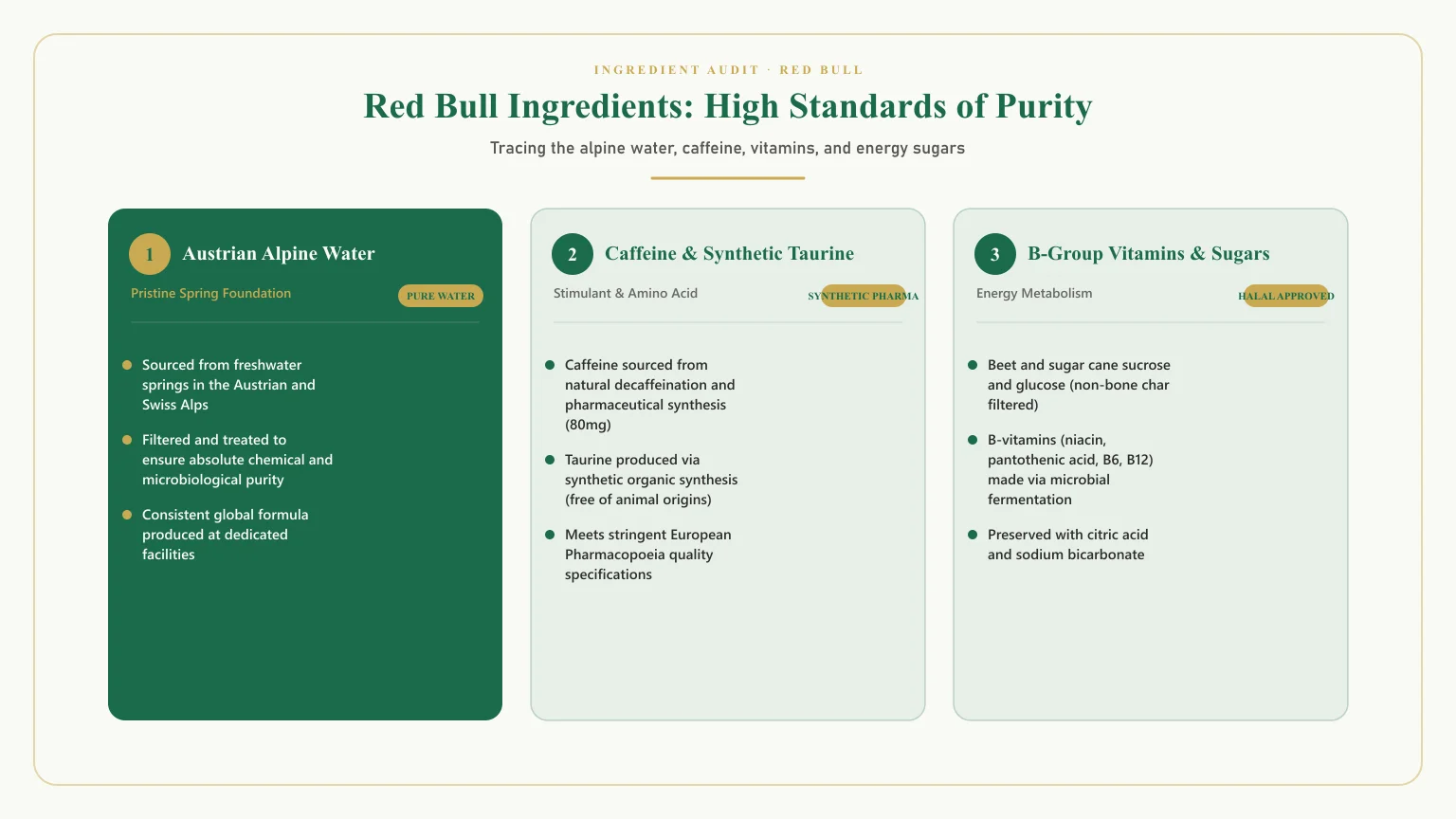 Is red bull halal: Red bull taurine halal origin and is red bull halal certified production process