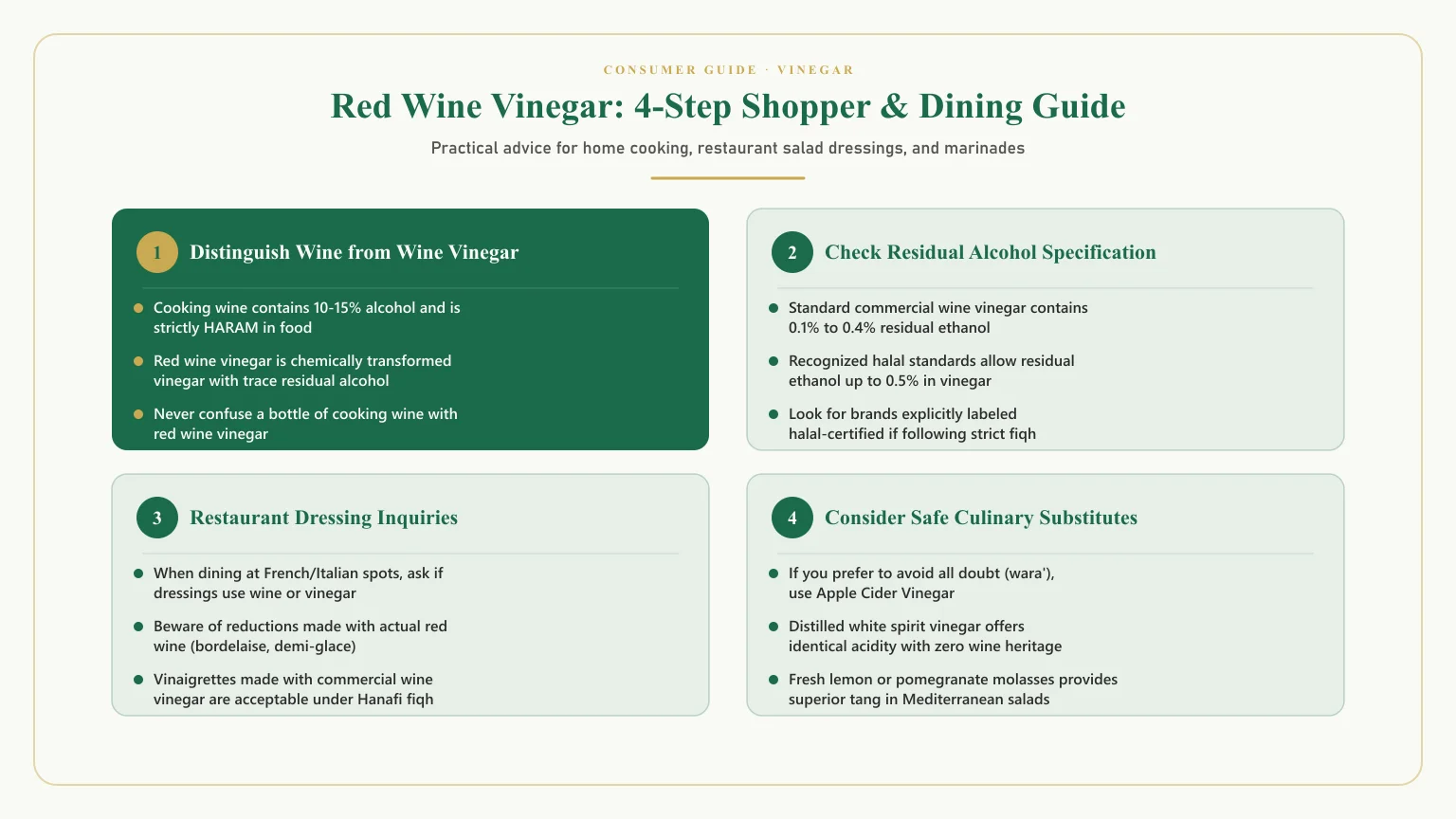 Is red wine vinegar halal: Consumer guide for red wine vinegar halal or haram in grocery stores and restaurants