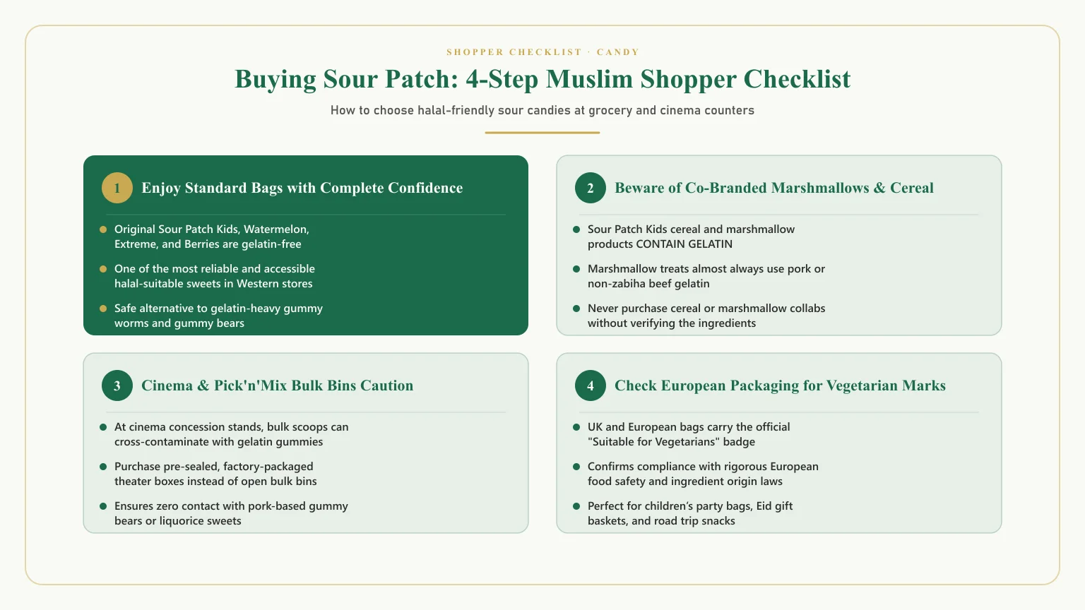 Is sour patch halal: Shopper checklist for are sour patch kids vegan and are sour patch kids halal in uk